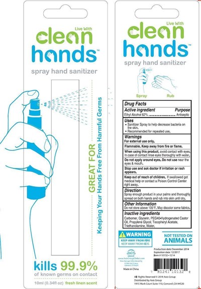 Image Of Package Label (Clean Hands Spray Hand Sanitizer)